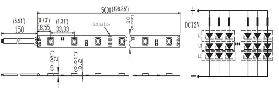 LED软灯条 LED软灯条