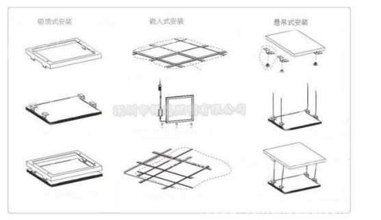 LED���Ƴ���