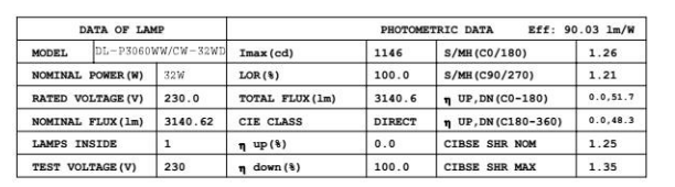LEDƽ�����������