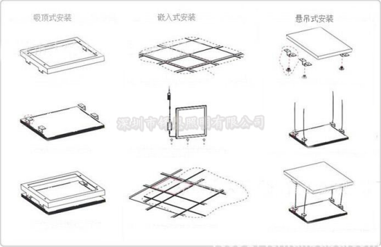 led平板灯厂家 led平板灯厂家