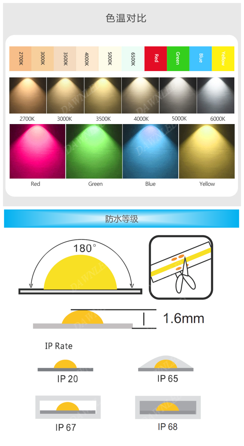 LED灯.png LED灯.png