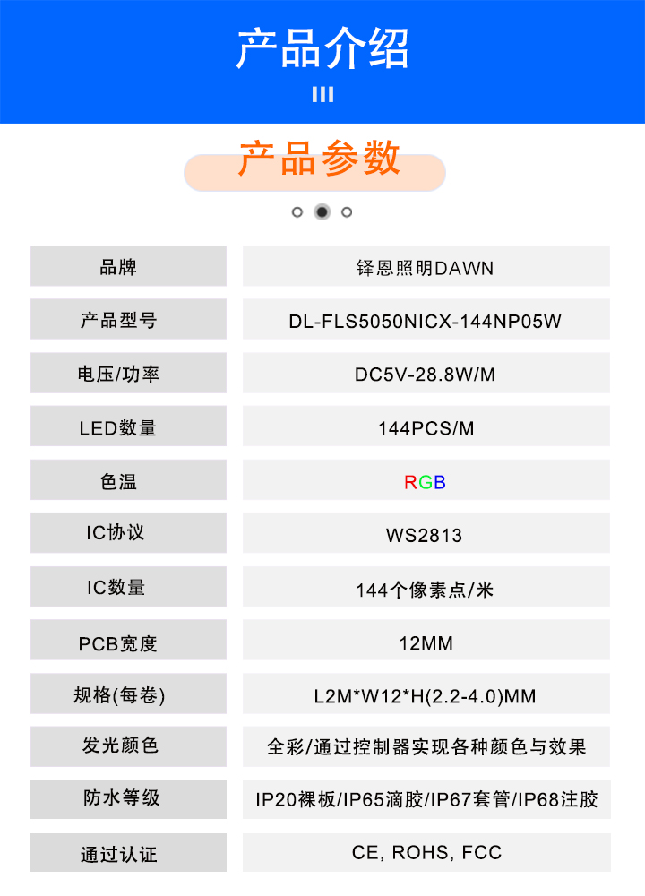 led������