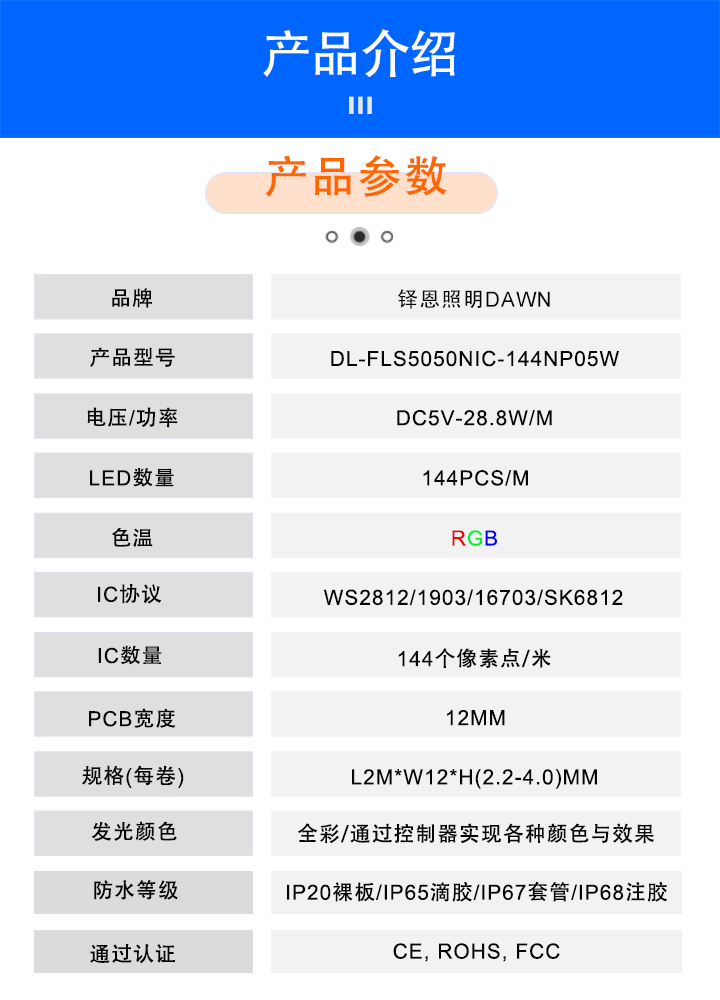 led������