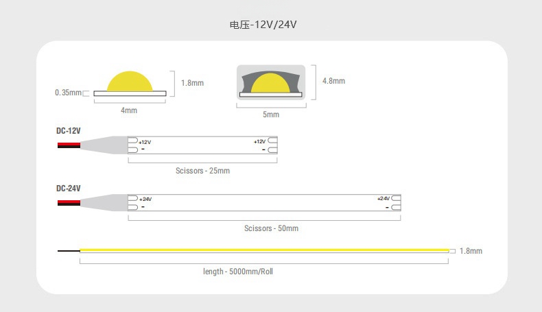 cob灯条价格.jpg cob灯条价格.jpg