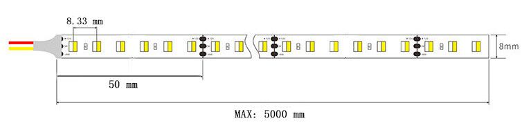 灯带.png 灯带.png