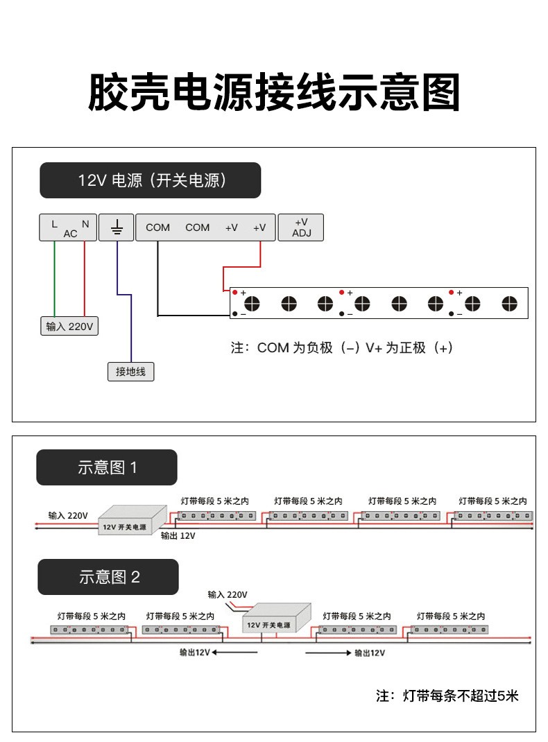 灯带.jpg 灯带.jpg