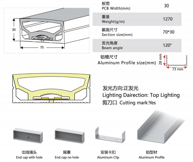 灯带.png 灯带.png